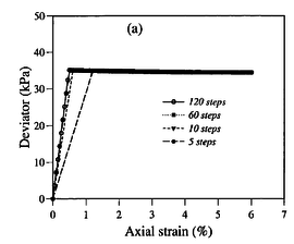 Draft Content 325409517-monograph-RMW B.png