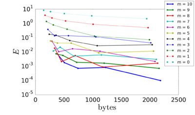Draft Samper 307425316-monograph-bytes zoom.png