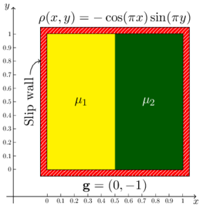 Draft Samper 536119838-fig ex4 problem.png