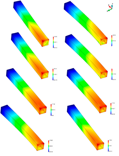Deformed shape (×500) and σςς distribution (colour map, in KPa) at Ω₀ = 50 rad/s. Time from 0 to 17 ms (up-down, left-right).