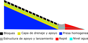 Draft Samper 720215472-image139.png