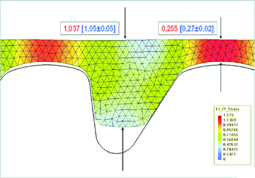 Detail of the deformed shape with finite element discretization and  distribution of effective plastic strain