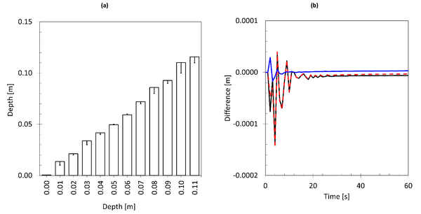 Draft Sanz-Ramos 140677964-image4.png
