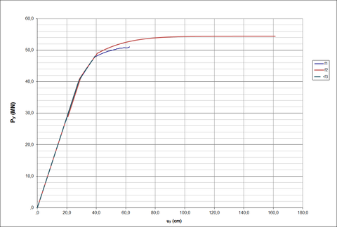 Review 967755629029 6932 test-image14.png