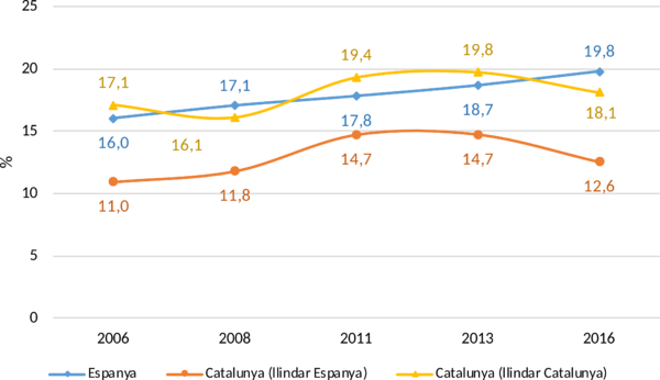 Trullen et al 2018a-image14.png