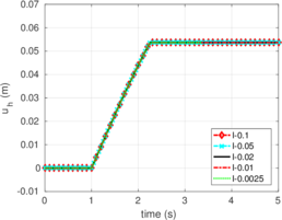 Draft Content 325409517-monograph-Contact Exemple1T F2.png