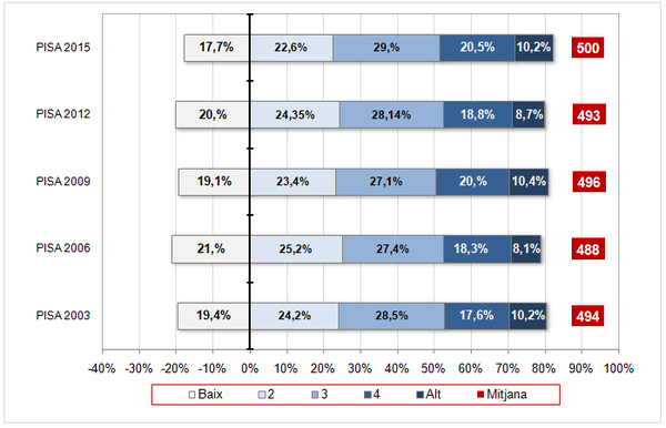 Draft Domingo 909358345 1739 graph9 2.png