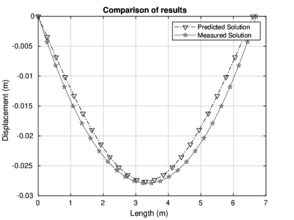 Draft Guzman Torres 731330306-fig25.png