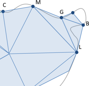 Figures/chapter_octree/coloring_configurations_4