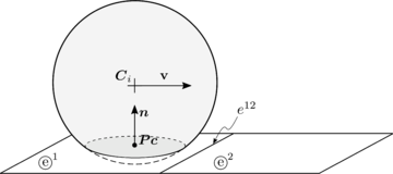 Particle moving across two quadrilateral elements