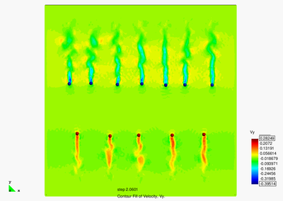 Draft Samper 928603926-particles-crossing1.png