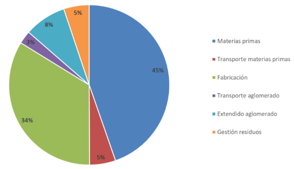 Pesquera Verdugo 2022a-image19-c.png