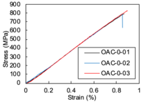 Review 824132888298-image20.png