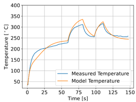 Review 875608470756-image12.png