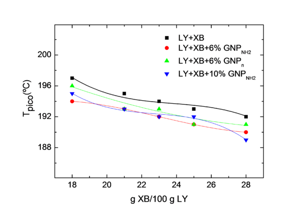 Toribio et al 2019a-image6-c.png