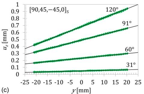 Draft Compuestos 577587946-image13.png