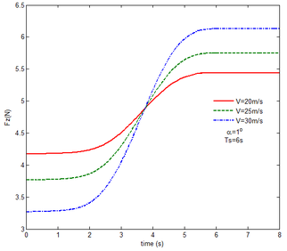 Draft NI 433889080-image132.png