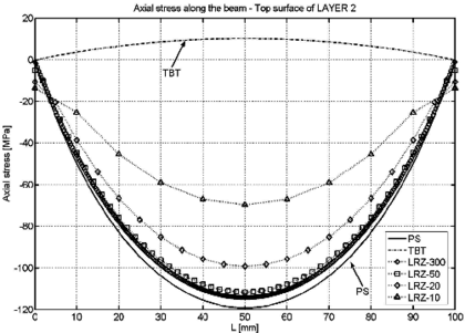 Draft Samper 624436055-Fig22b.png