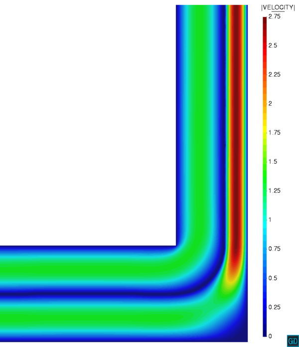 Velocity modulus [m/s].