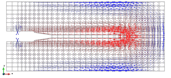 Direccion of principal stress at the end of simulation. (Gid pre-post processor[6]).