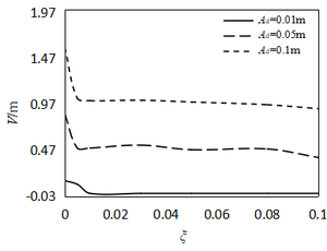 Draft Wu 507251901-image69.png