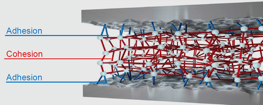 Garcia Ballesteros 2019a-image11.png