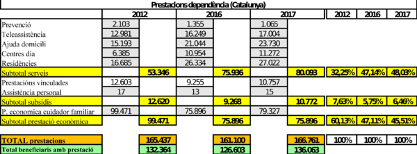 Review MONTSERRAT CODORNIU 2018a-image8.png