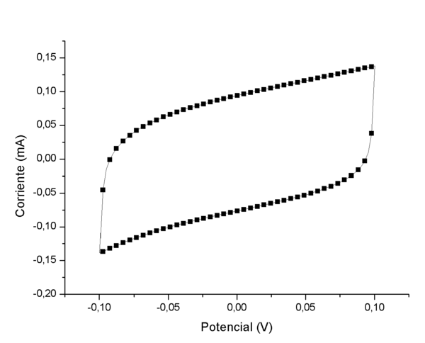 Draft Compuestos 772324998-image9-c.png