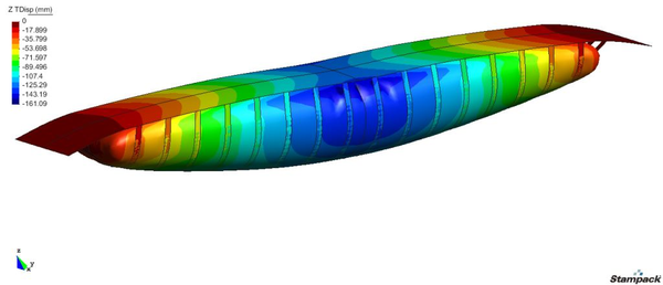Desplazamientos verticales en el ensayo numérico del prototipo