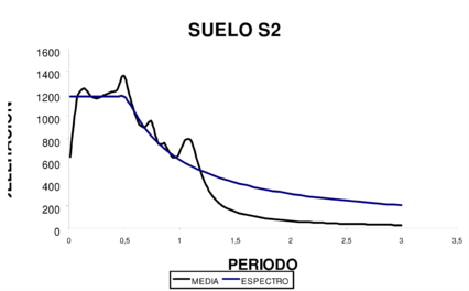 Draft Samper 263272875-image244.png