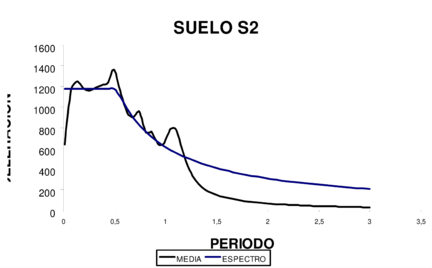 Draft Samper 263272875-image244.png