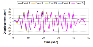 Draft Samper 432909089-monograph-image231.png