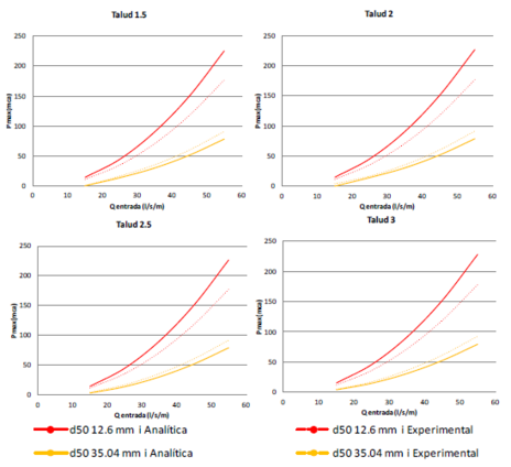 Draft Samper 720215472 5052 Fig78.png