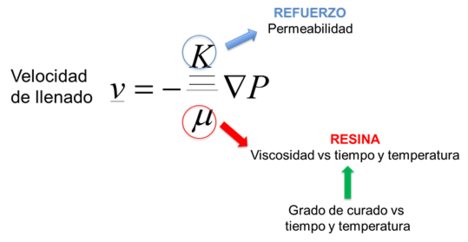 Mezzacasa et al 2021a-image13.png