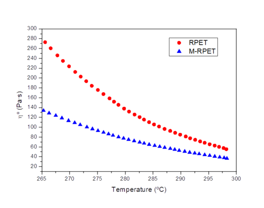 Valentin et al 2021a 5494 Valentin fig3.png