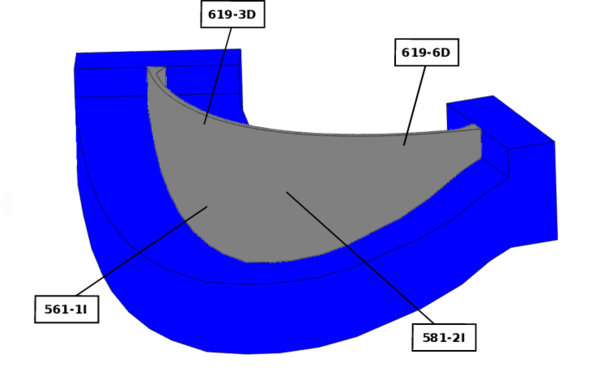 Position of thermometers at La Baells dam.