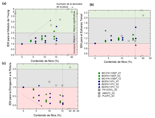 Draft Nunez-Carrero 329116406-image1-c.png