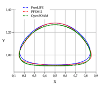 Draft Samper 638342315-rising test1 shape.png