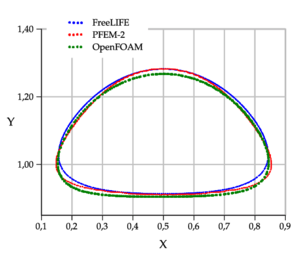 Draft Samper 638342315-rising test1 shape.png
