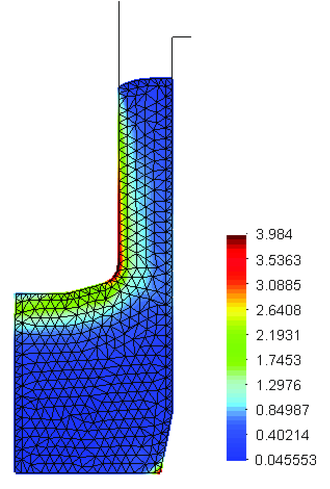 Backward extrusion – deformed shapes with effective plastic strain distribution at different stages of forming. Solution with triangles and the FIC algorithm