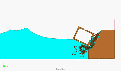 Draft Samper 928603926-Fig-soilmass3.png
