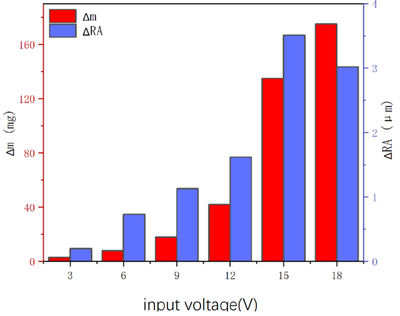 Draft Seryazdan 636830651-image9.png