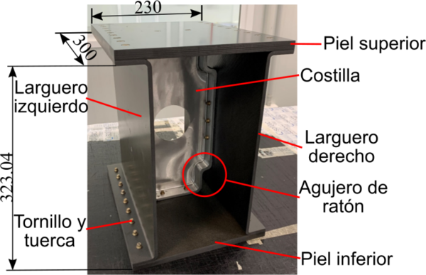 Garcia et al 2022a-image10.png