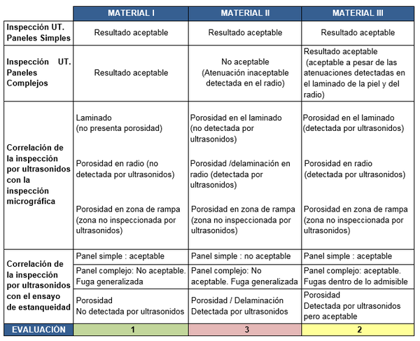 Mudarra et al 2019a-image14.png