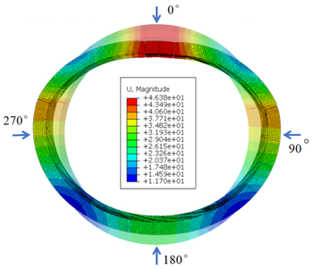 Review 488826074032 3358 zhou7-2.png