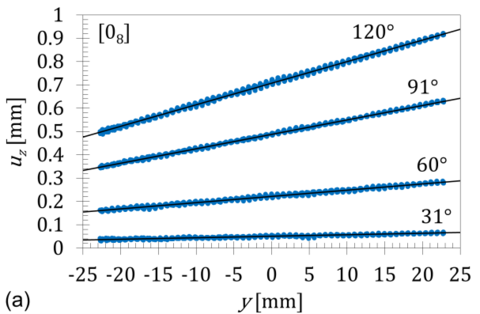 Draft Compuestos 577587946-image11.png