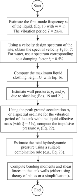 Draft De-la-Colina 143057818-image4.png