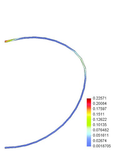 Pipe ovalization – deformed configuration