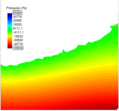 Draft Samper 264539605-Figure4c SL2D t=13-3s.png