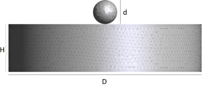 Draft Samper 718004671-ball3DInput.png